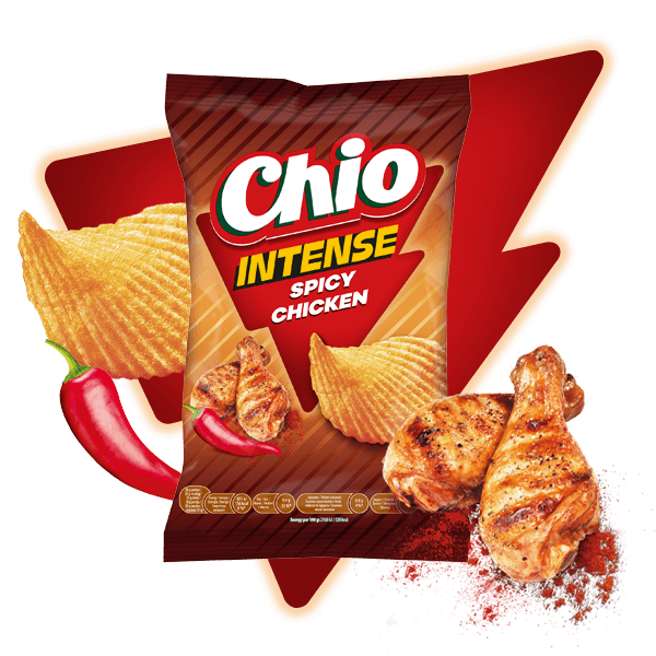Spicy Chicken